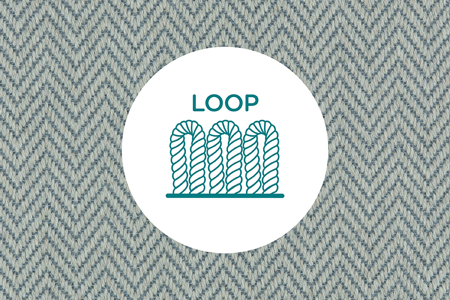 Cross section of yarns in a loop pile carpet