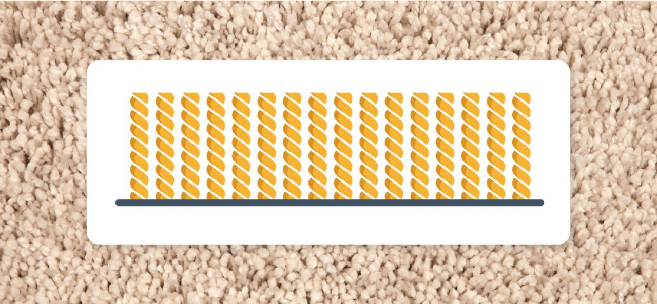 What is a saxony carpet? Tapi Carpets & Floors