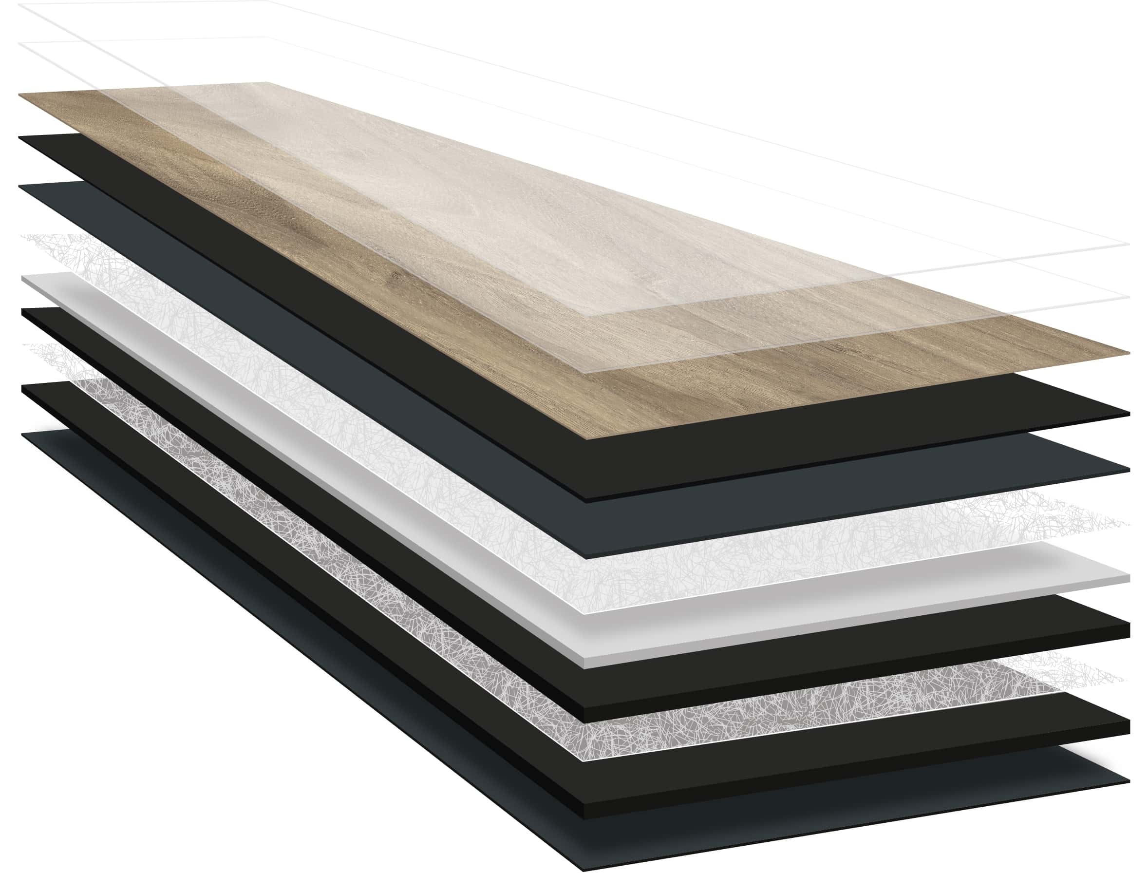 product layers labelled